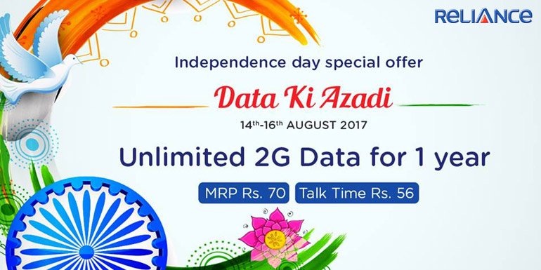 RCom launches Data Ki Azadi Plan - Unlimited 2G data for One Year at Rs 70 RCom launches Data Ki Azadi Plan - Unlimited 2G data for One Year at Rs 70