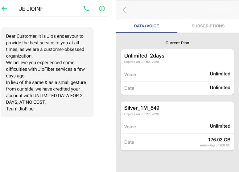 Jio Fiber Unlimited 2 days plan