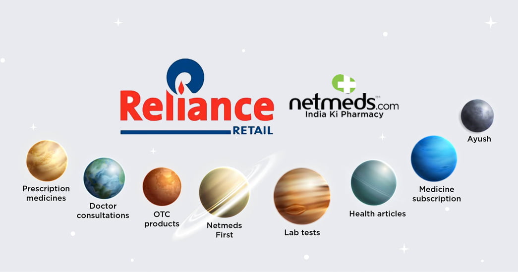 Reliance Retail acquires Netmeds